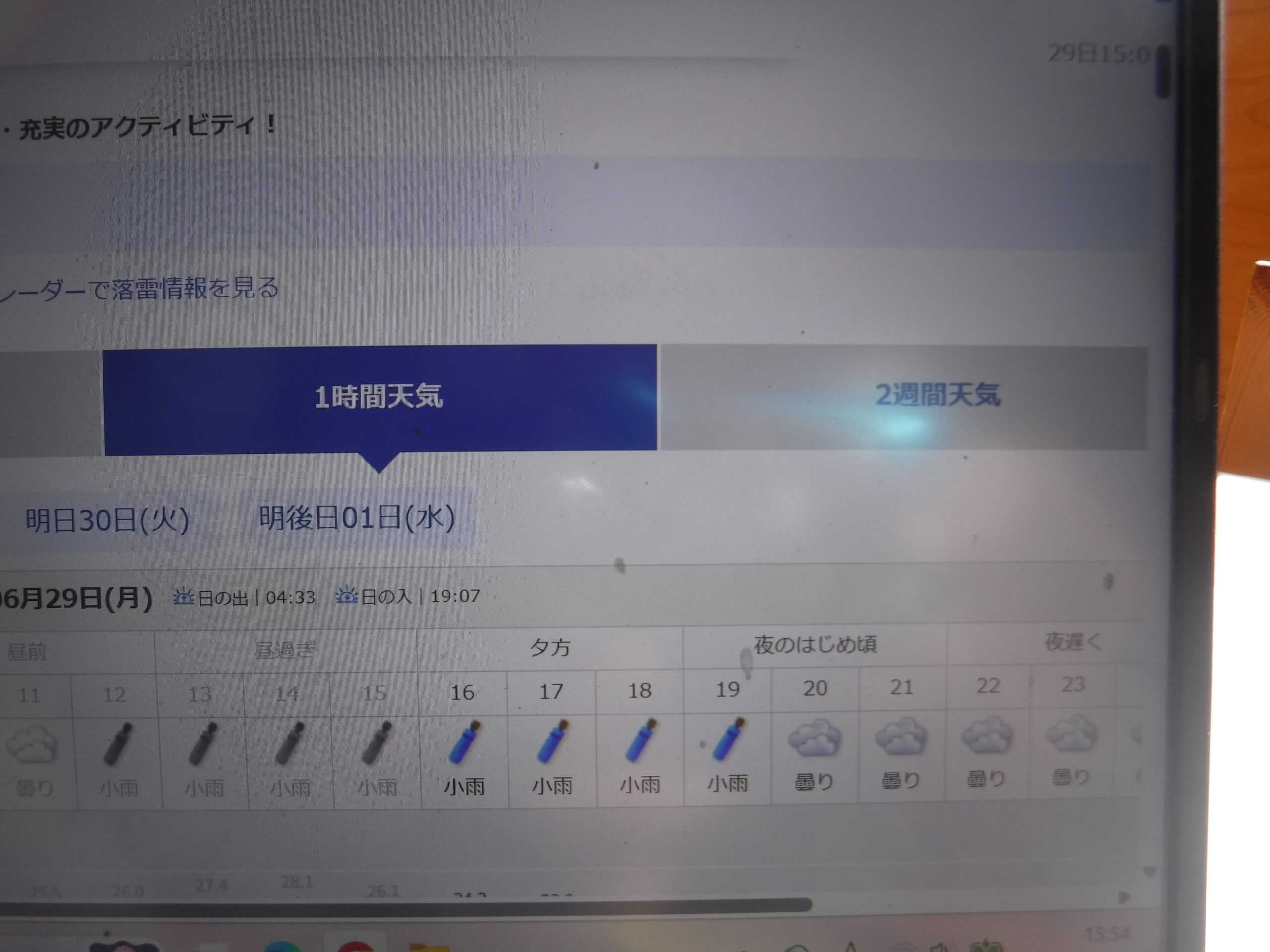 大ハズれ、、、天気予報